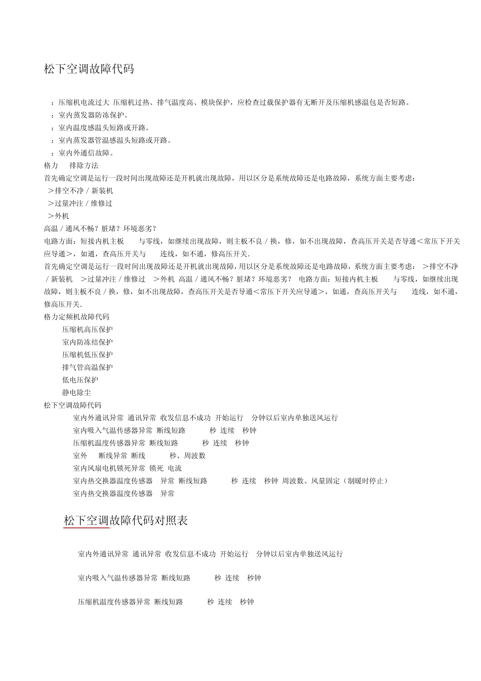 松下空调故障代码_第1页