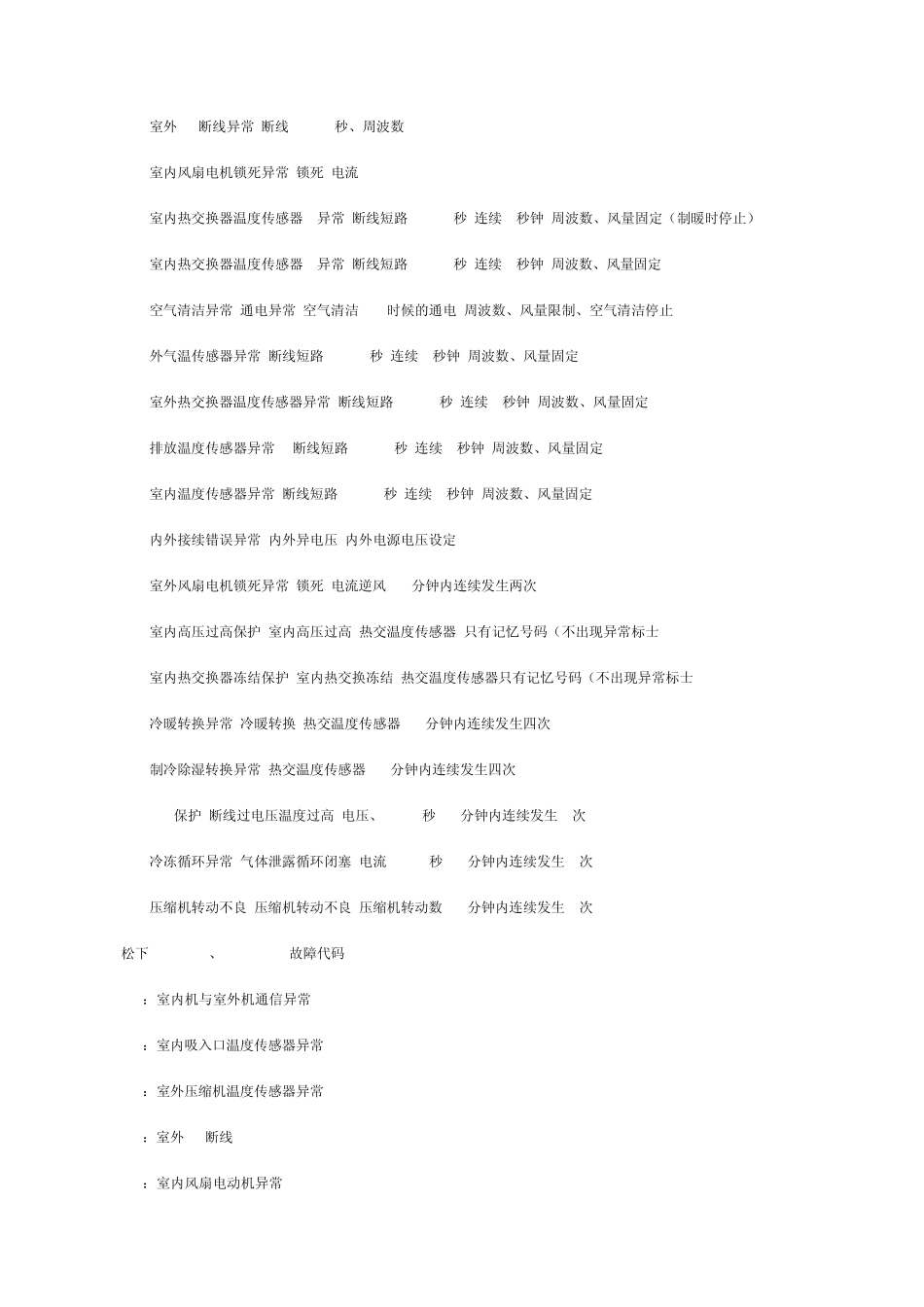 松下空调故障代码_第2页