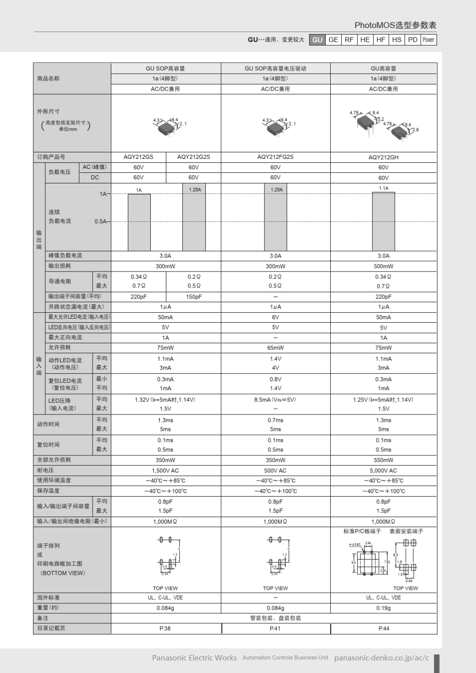 松下继电器选型一览_第2页