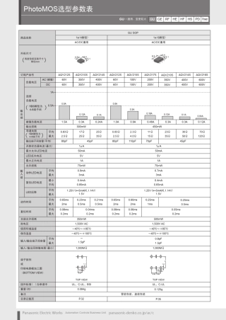 松下继电器选型一览