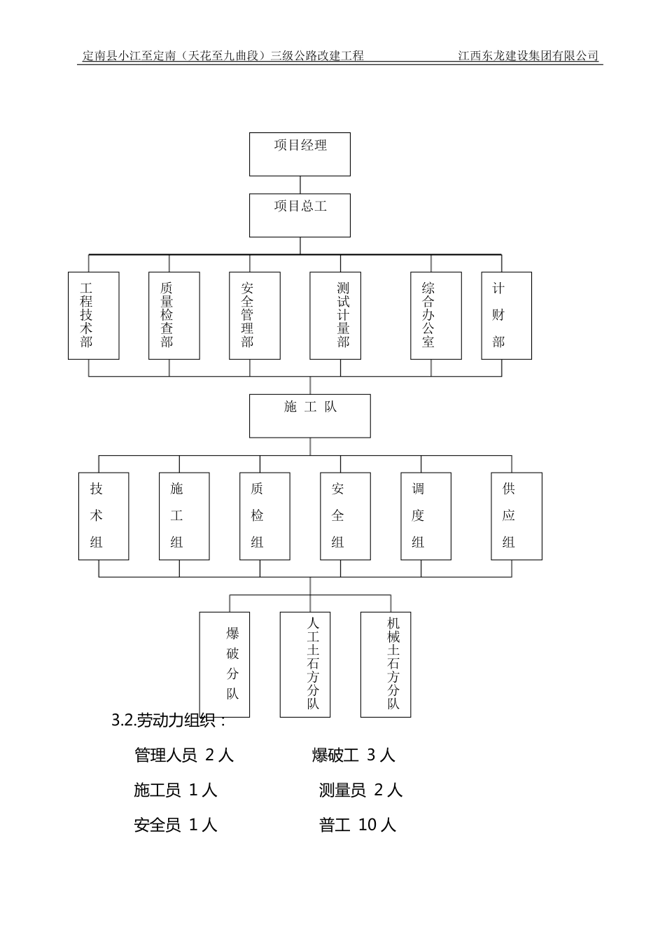 松动爆破施工方案_第2页