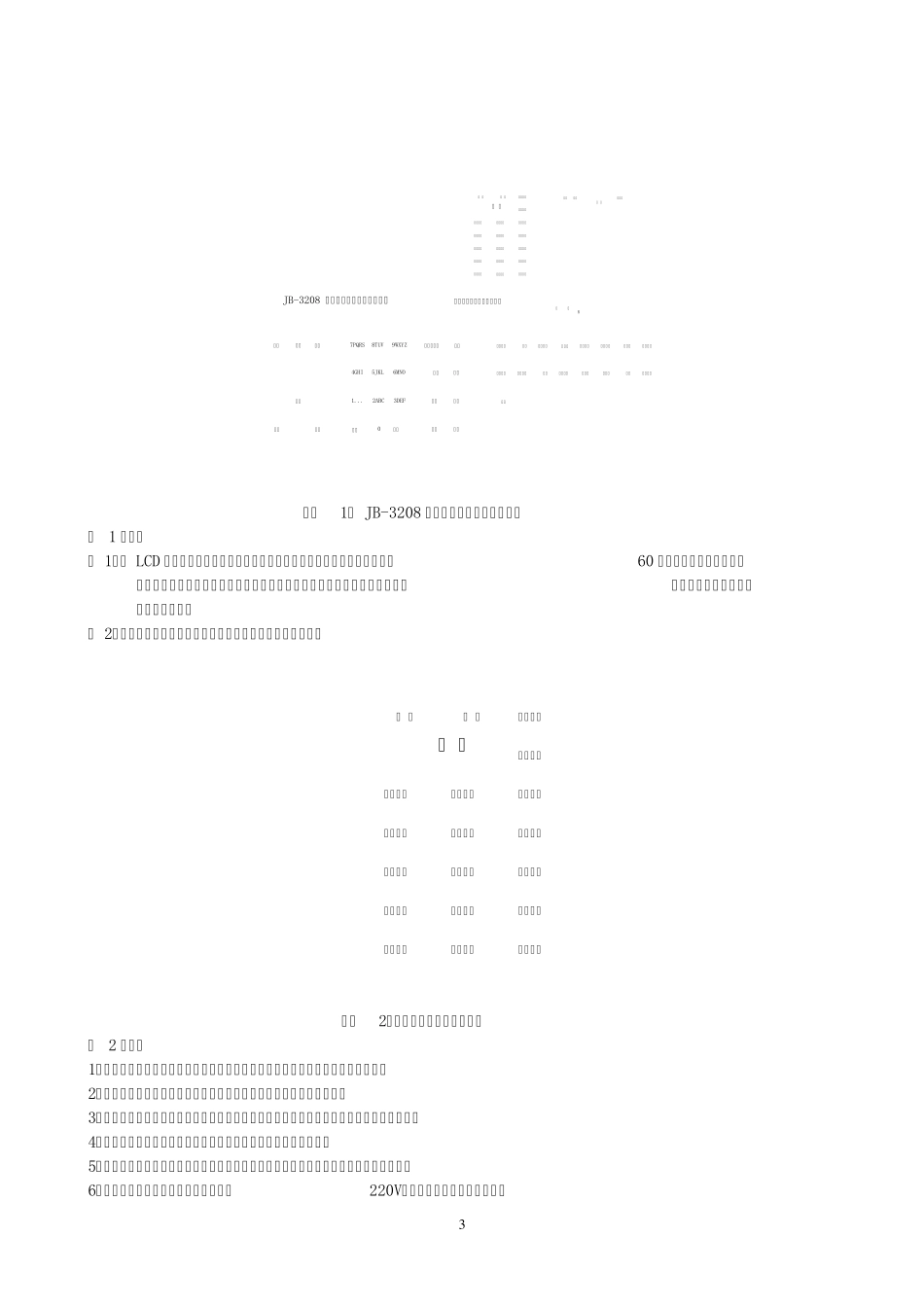 松江飞繁3208控制器使用说明书G5101227_第3页