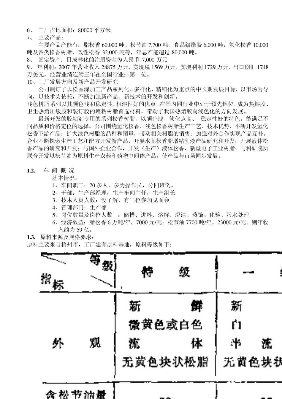 松香厂生产实习报告_第3页