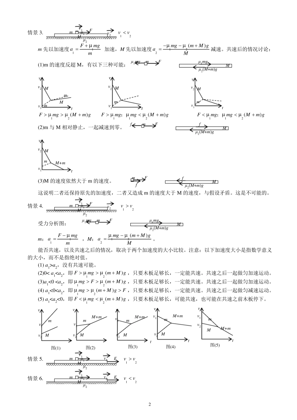 板块模型分类导析_第2页
