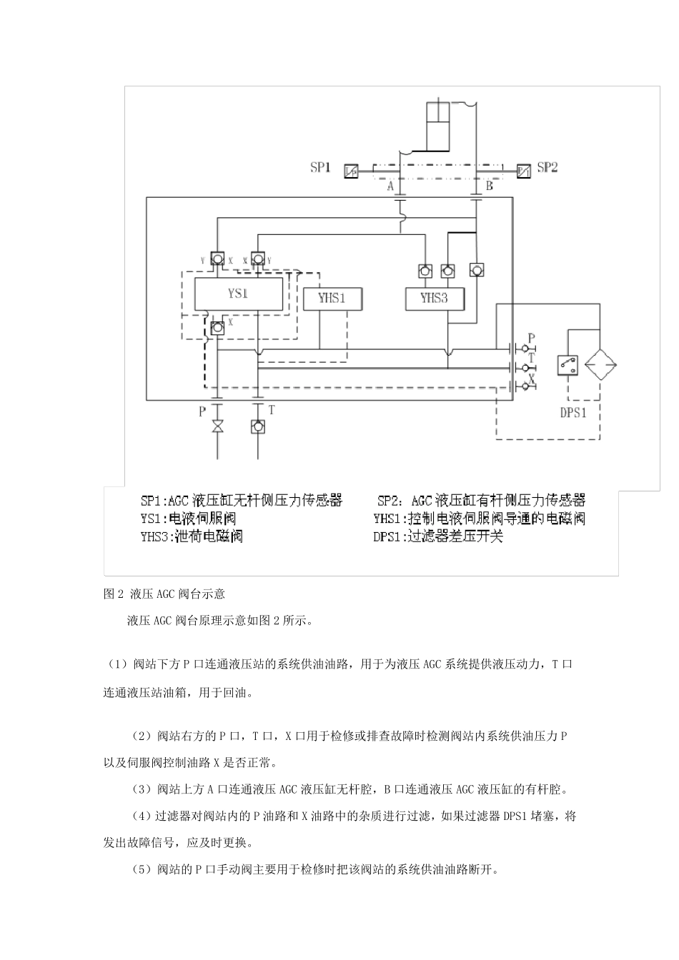板带轧机AGC控制技术_第3页