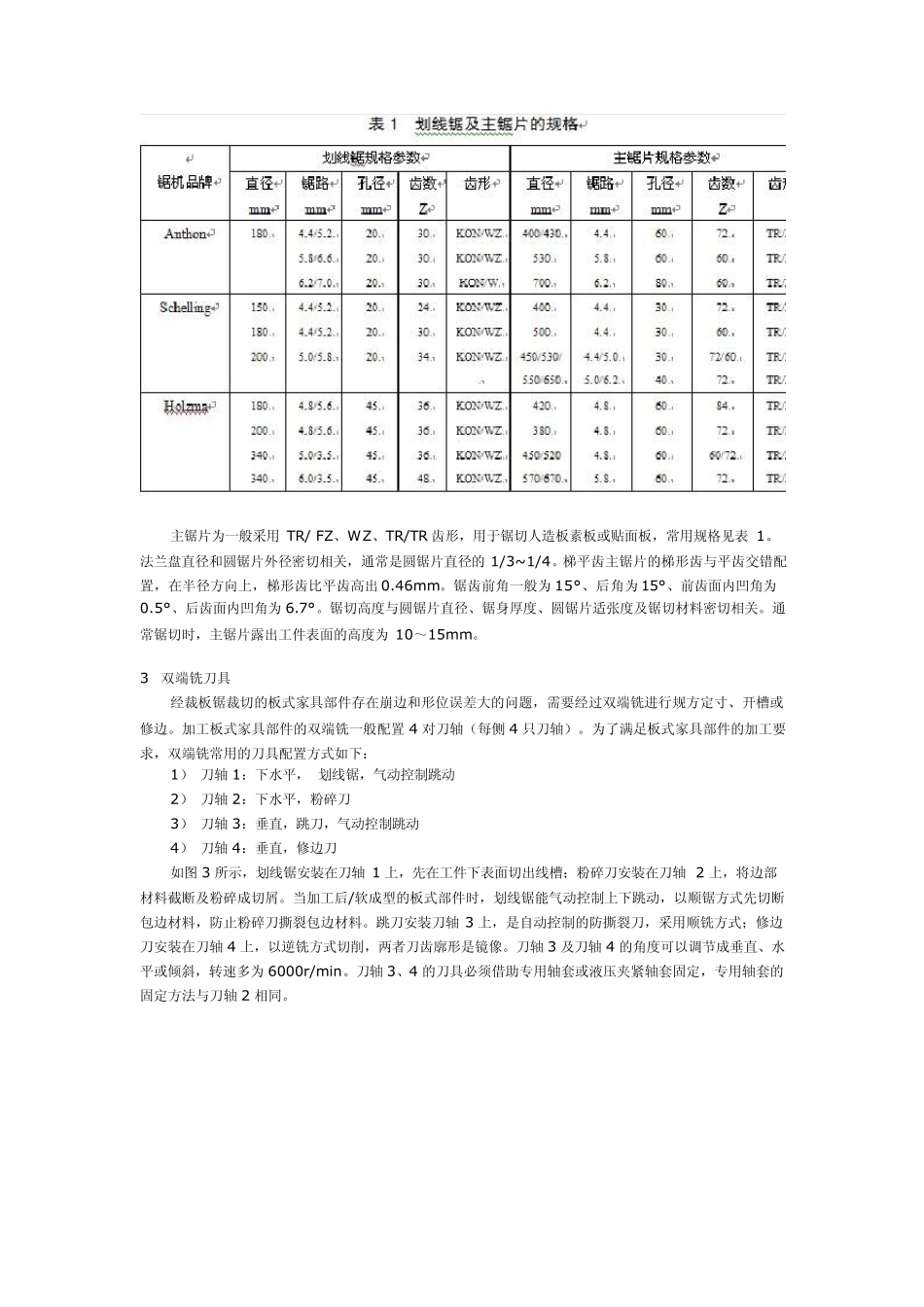 板式家具主要部件用切削刀具_第3页