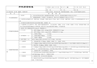 板式家具工序质量标准及检验规范10