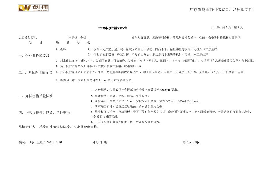 板式家具工序质量标准及检验规范_第1页