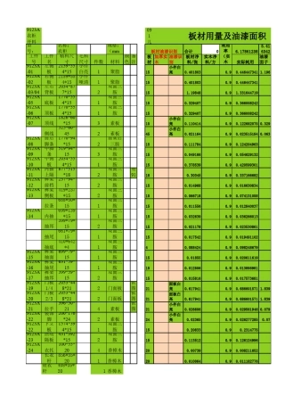 板式家具快速成本计算表(正式1)