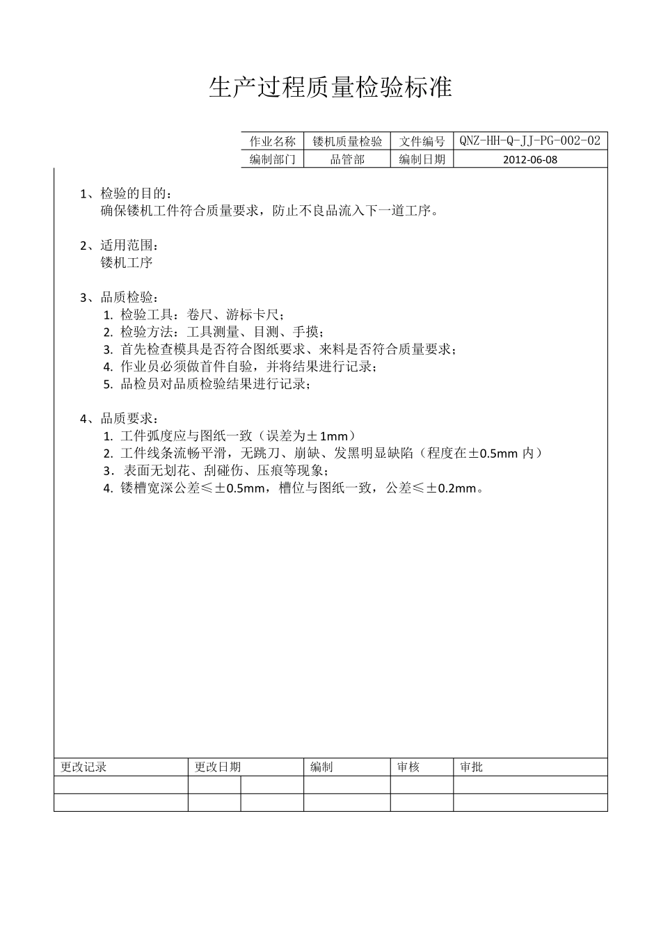 板式家具生产过程质量检验标准_第2页