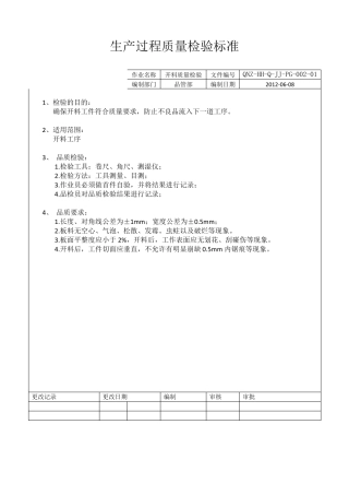 板式家具生产过程质量检验标准