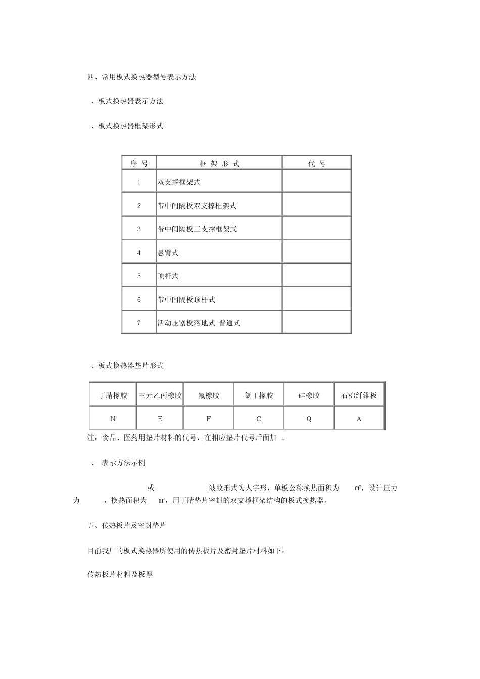 板式换热器系列产品_第3页