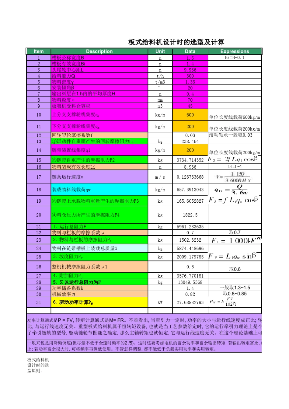 板式给料机设计时的选型及计算_第1页