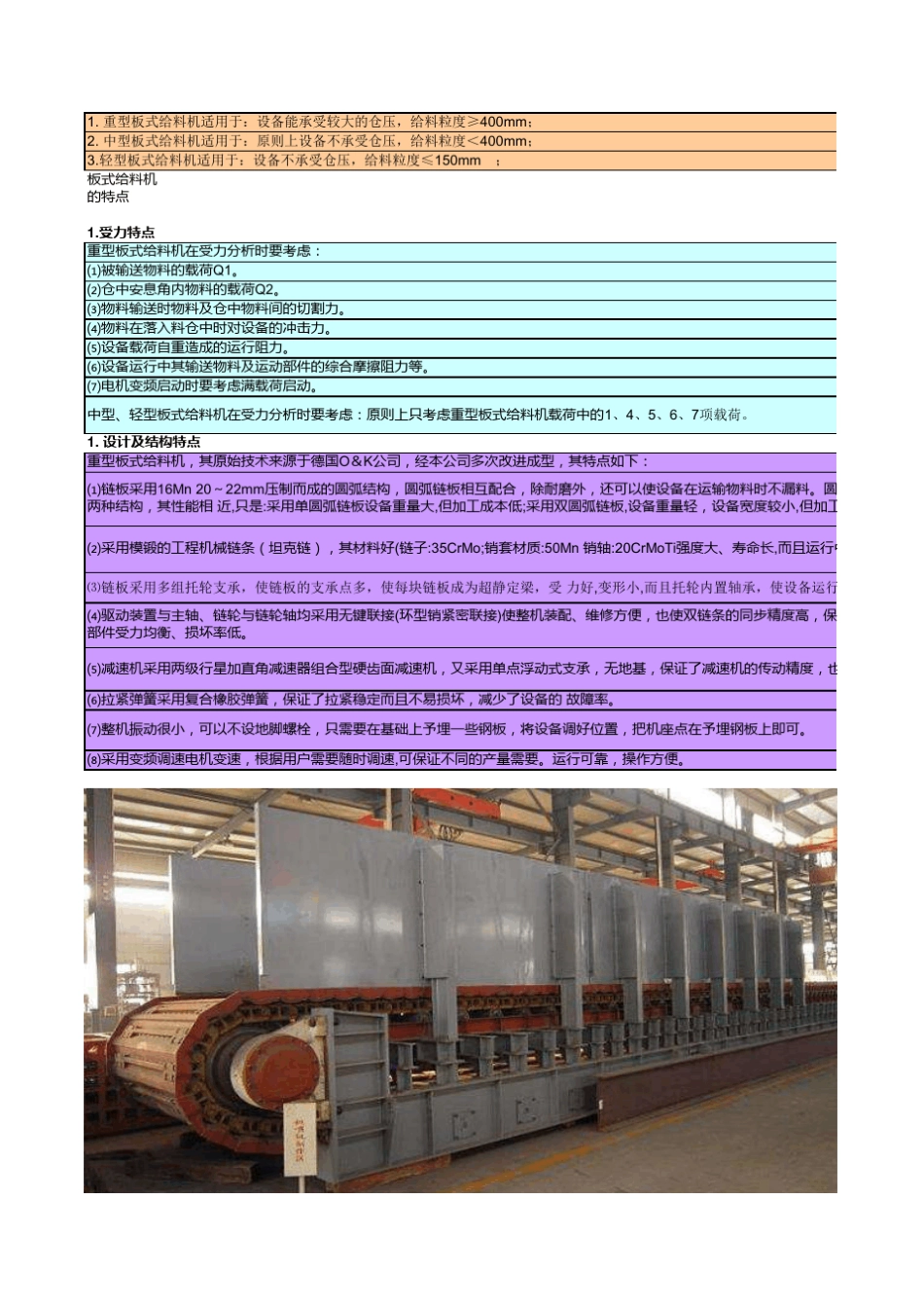板式给料机设计时的选型及计算_第2页