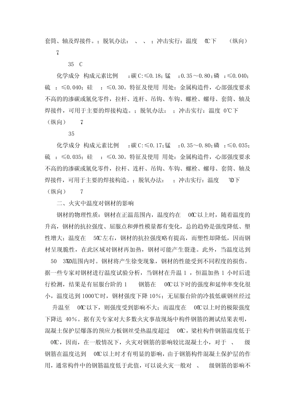 板材型号及热性能_第2页