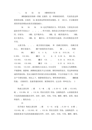 板材型号及热性能