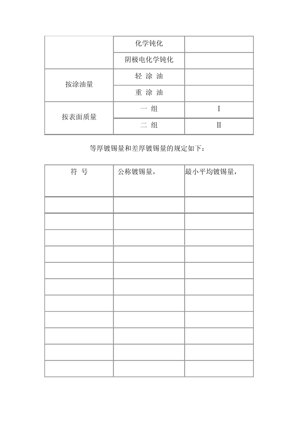 板材常识具体介绍_第3页