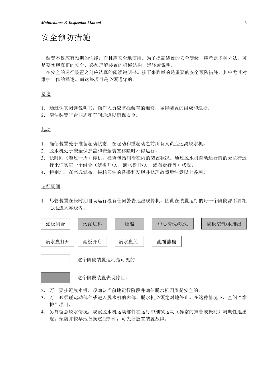 板框压滤机维修检查手册_第3页