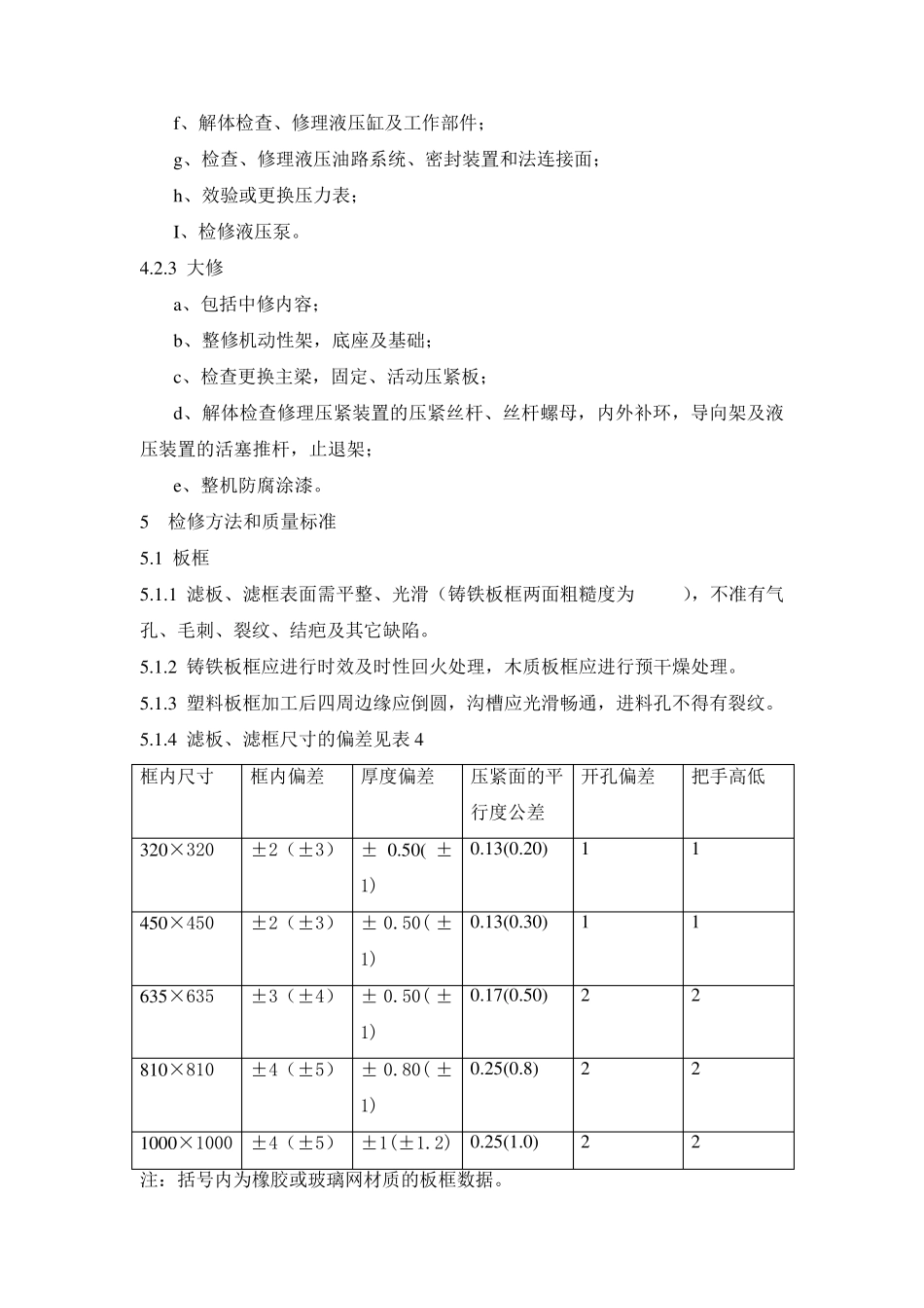 板框压滤机维护检修规程_第3页
