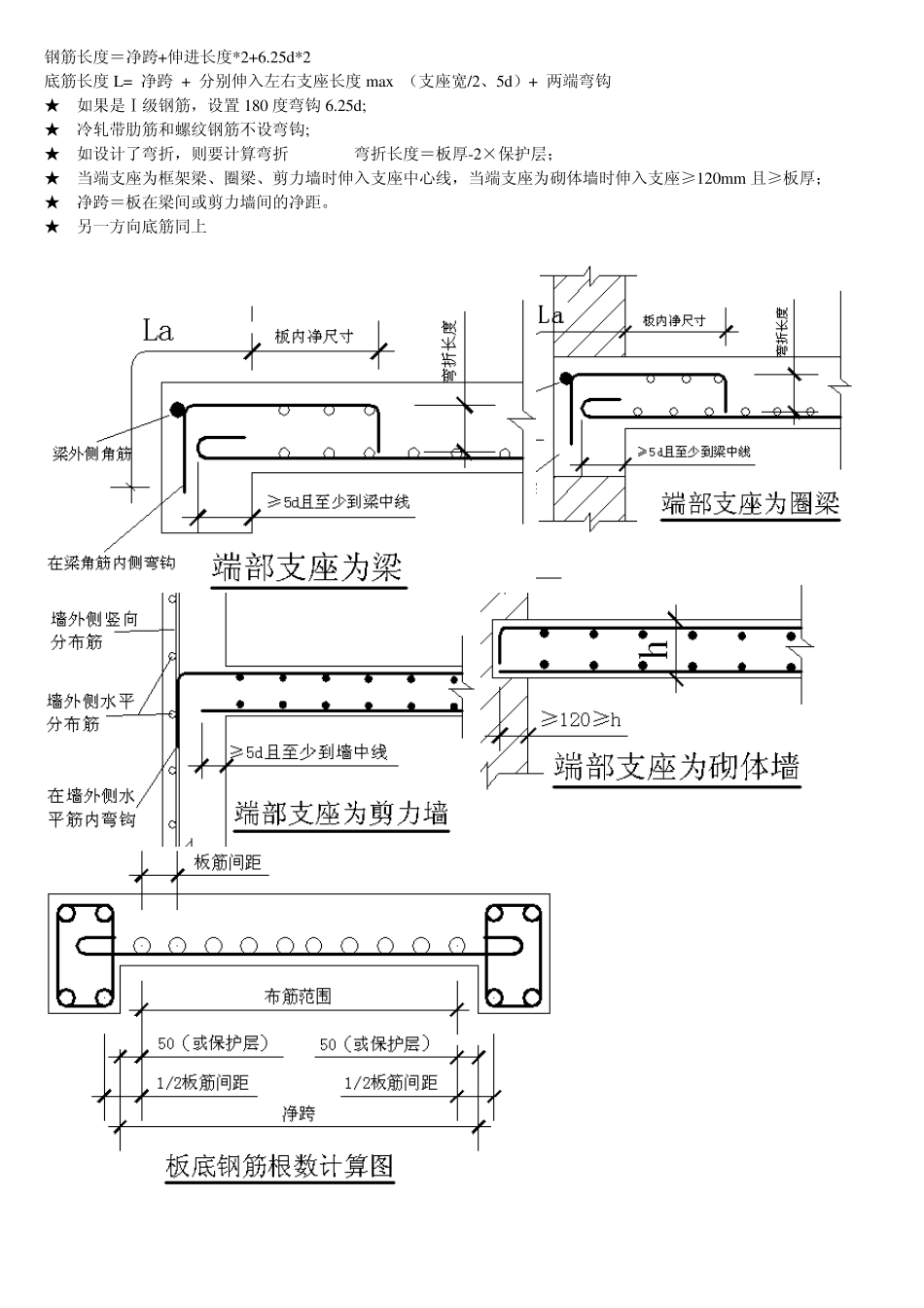 板筋的计算规则_第2页