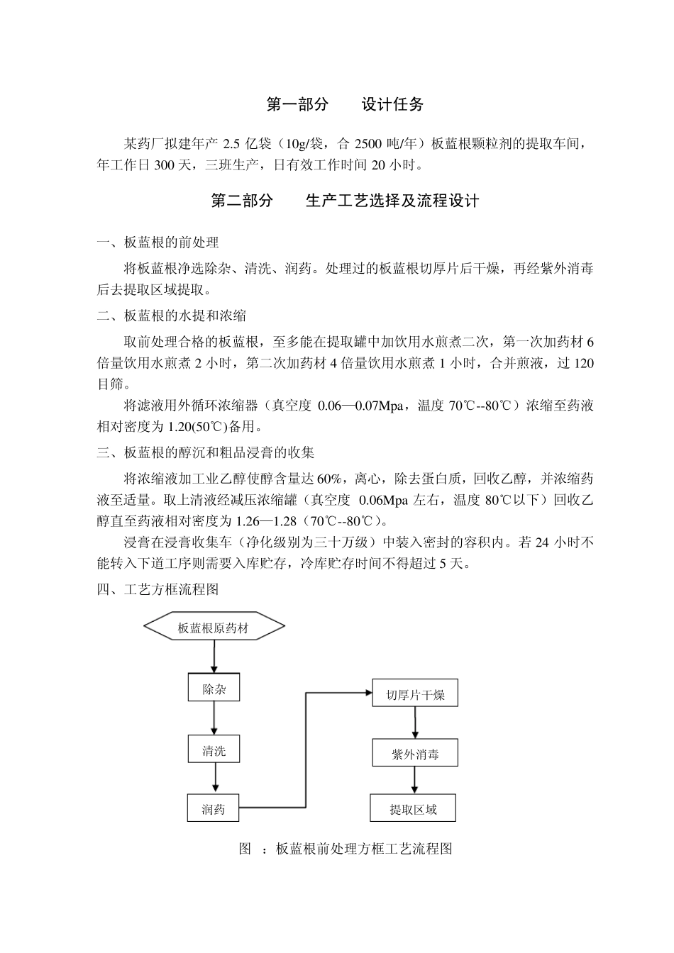 板蓝根颗粒剂提取车间设计说明书_第2页