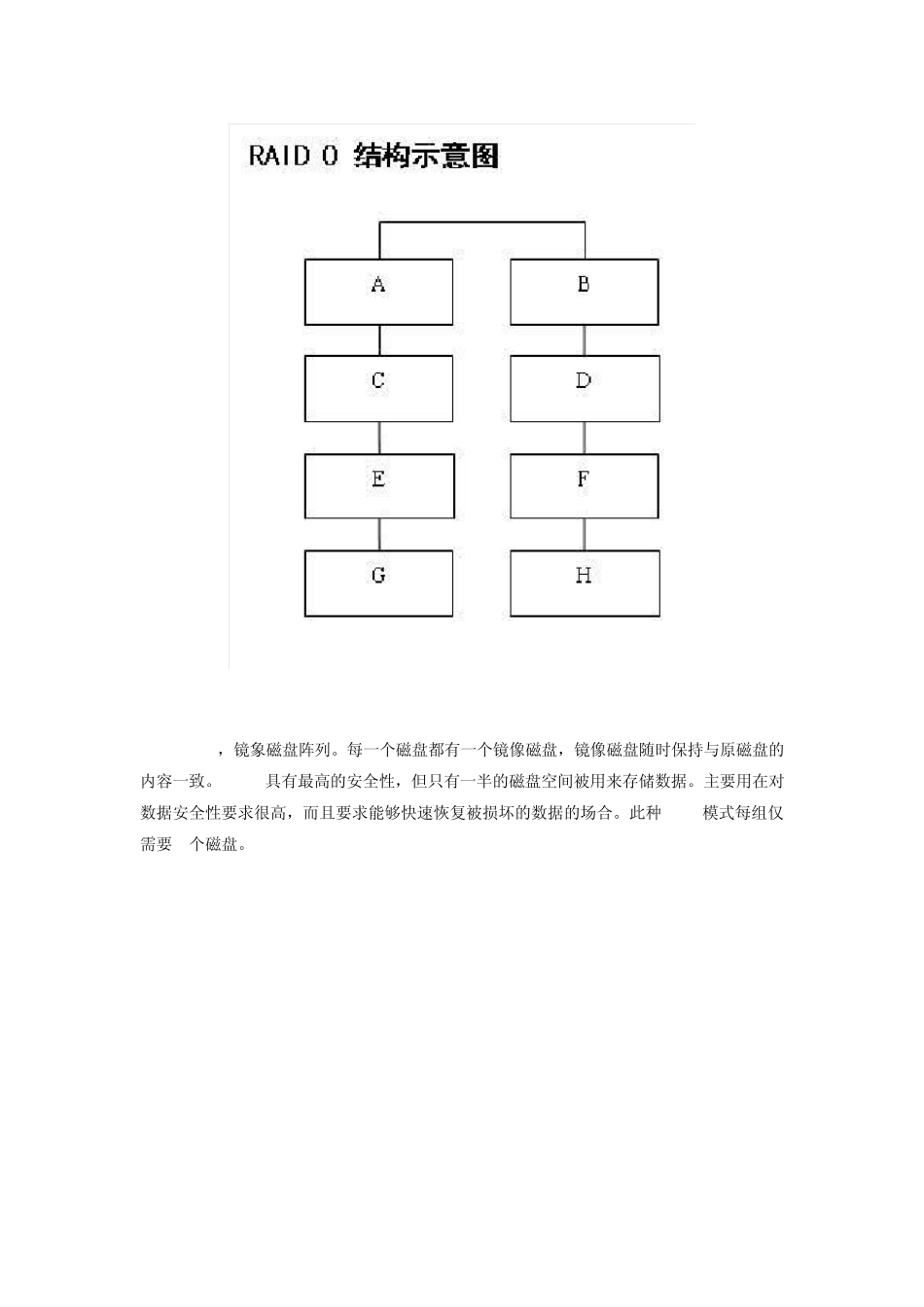 板载RAID功能制作磁盘阵列并安装操作系统_第2页