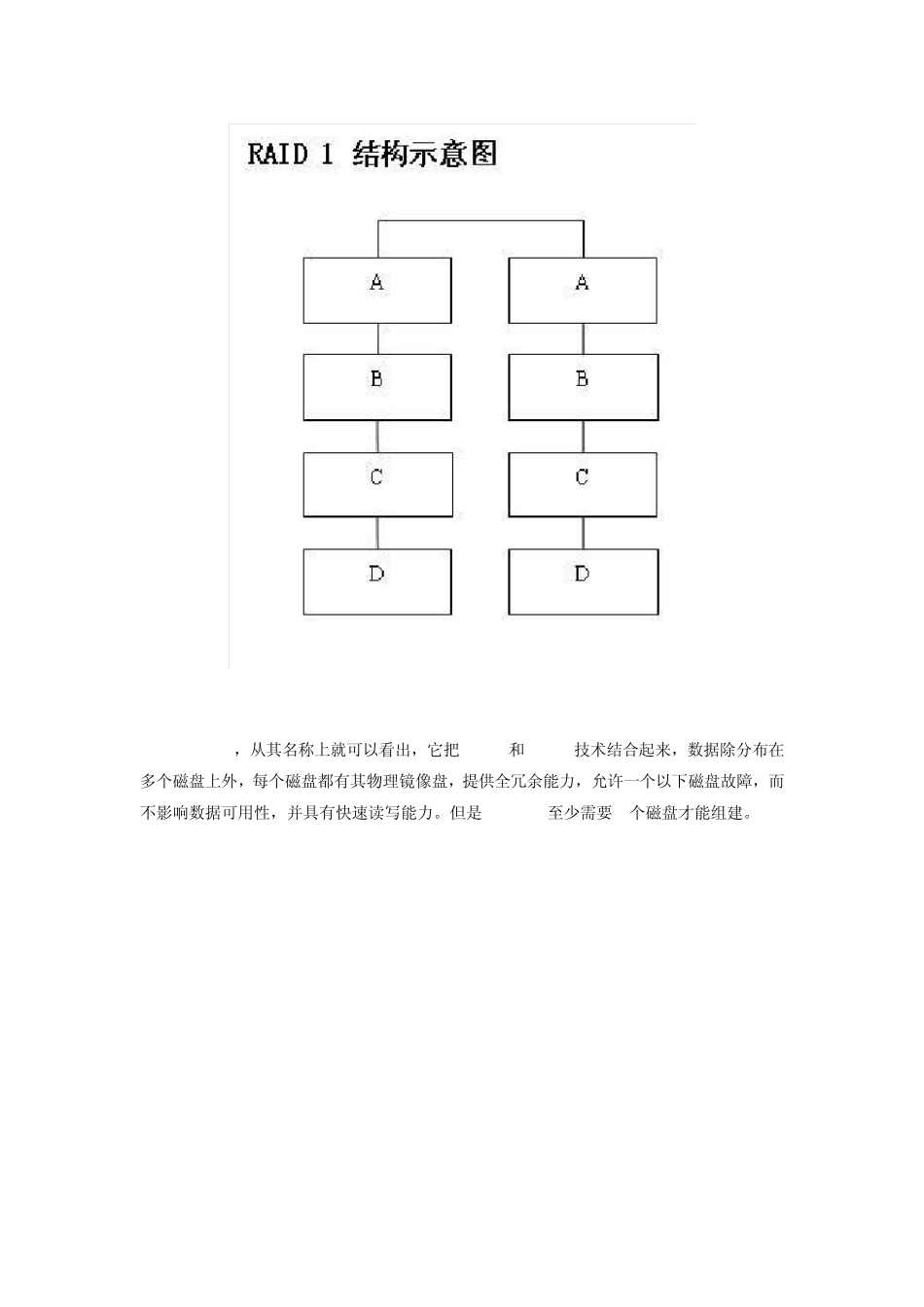 板载RAID功能制作磁盘阵列并安装操作系统_第3页