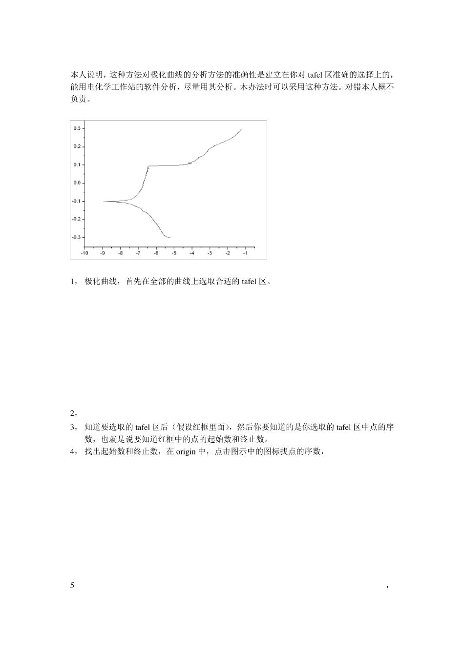 极化曲线拟合(转自小木虫)_第1页
