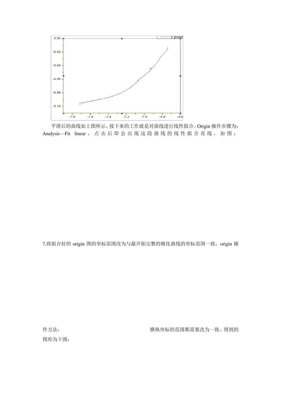 极化曲线拟合(转自小木虫)_第3页