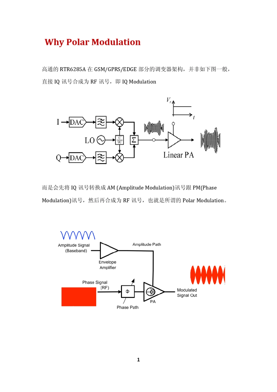 极化调制之EDGE功率放大器_第1页