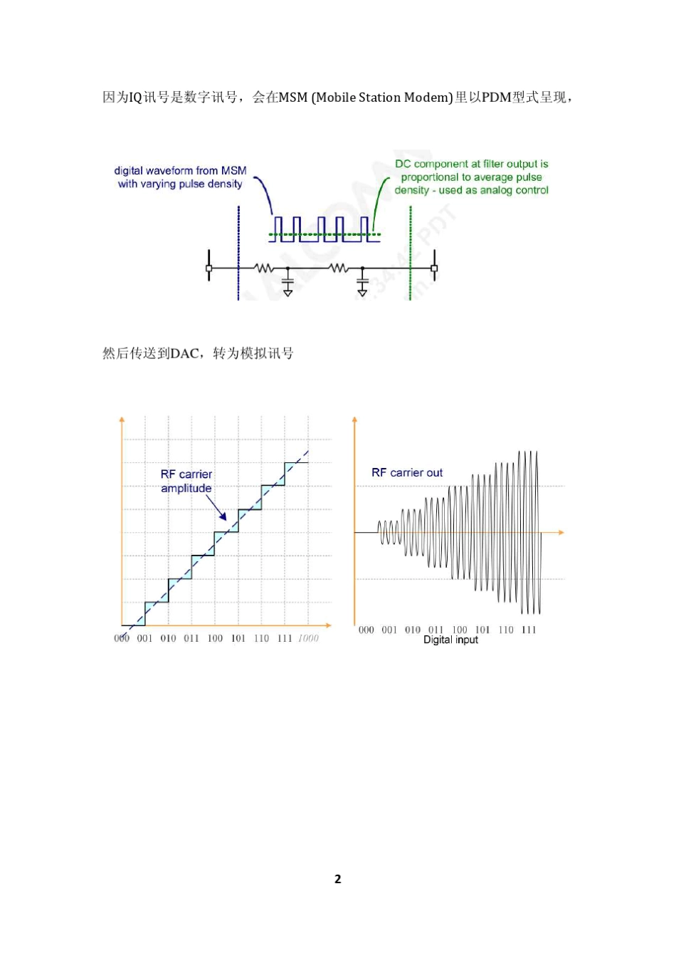 极化调制之EDGE功率放大器_第2页