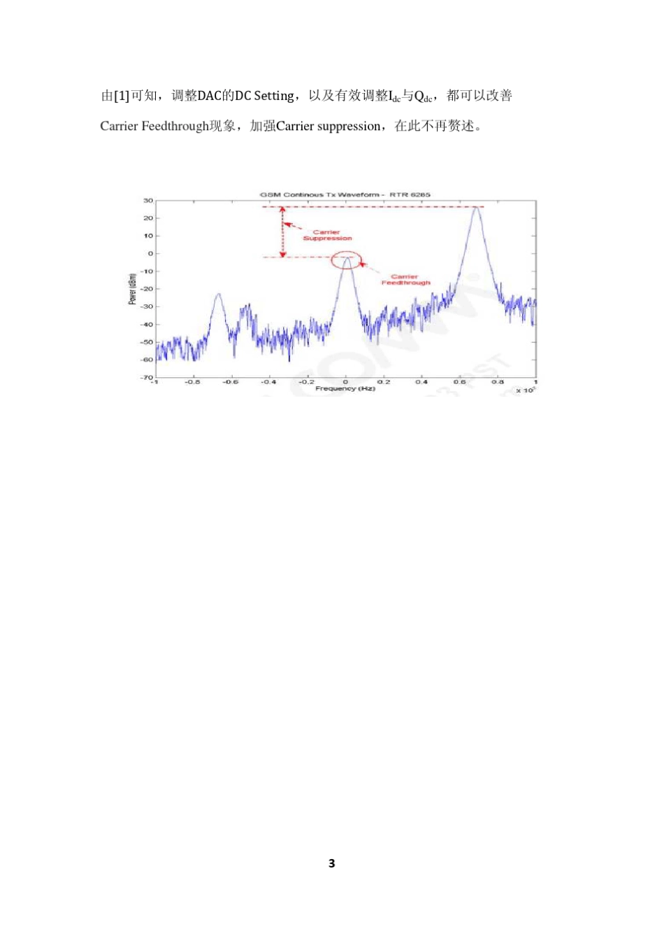 极化调制之EDGE功率放大器_第3页