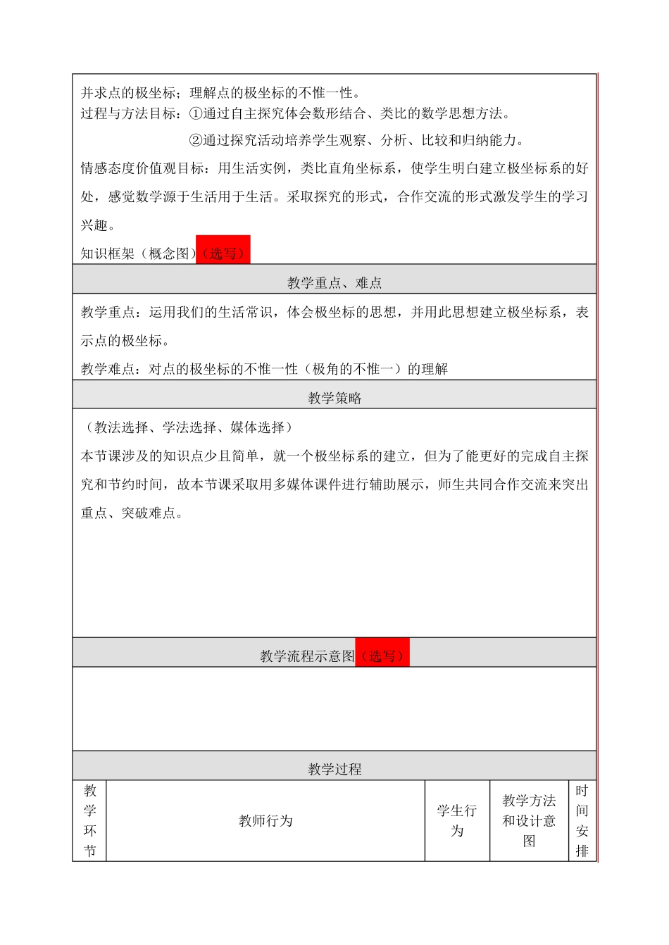 极坐标系教学设计_第2页