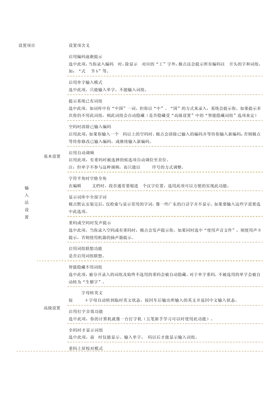 极点五笔详细使用说明_第2页