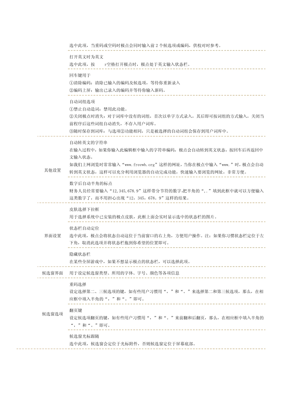 极点五笔详细使用说明_第3页