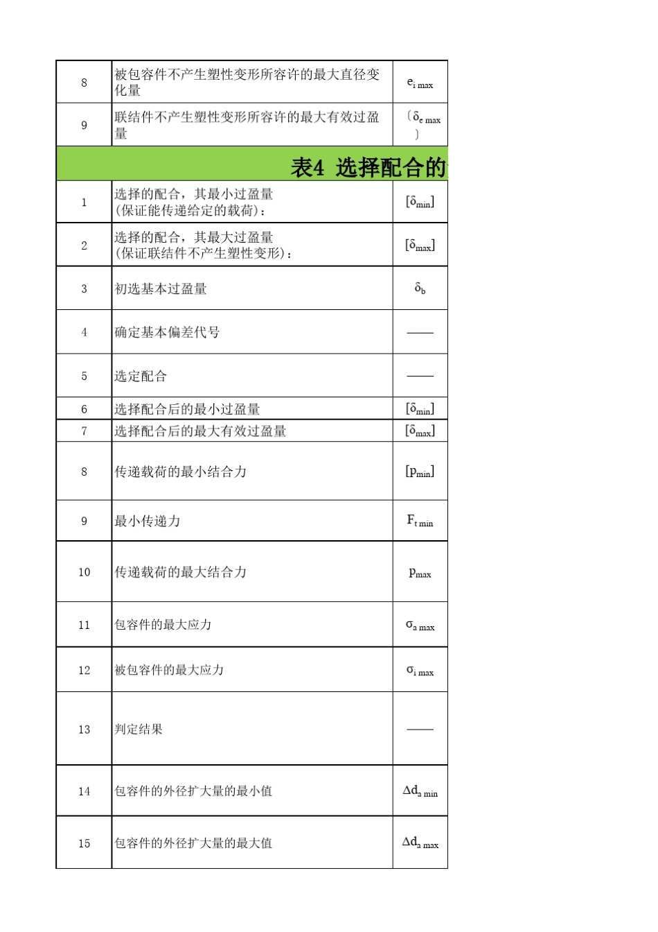 极限与配合过盈配合的计算和选用_第3页