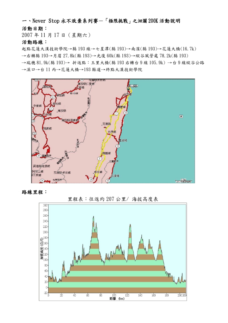 极限挑战之洄澜200K_第3页