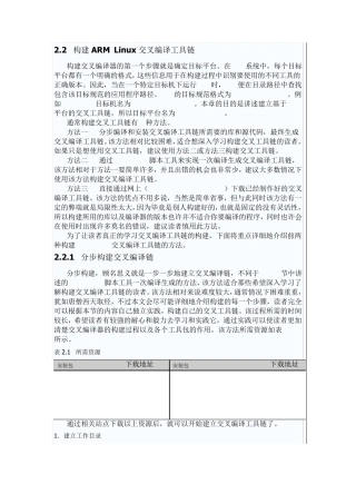 构建ARMLinux交叉编译工具链
