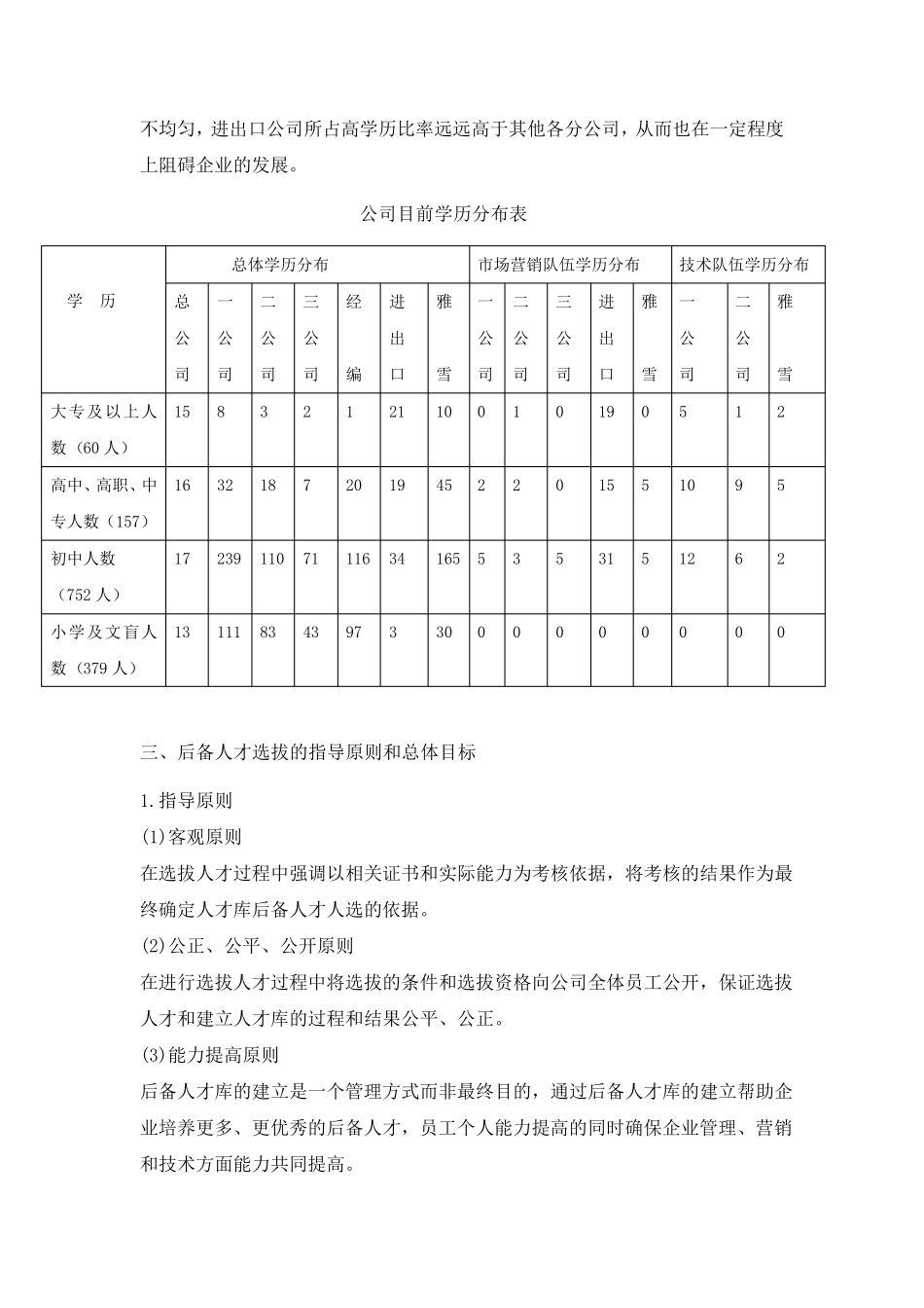 构建人才库的方案_第3页