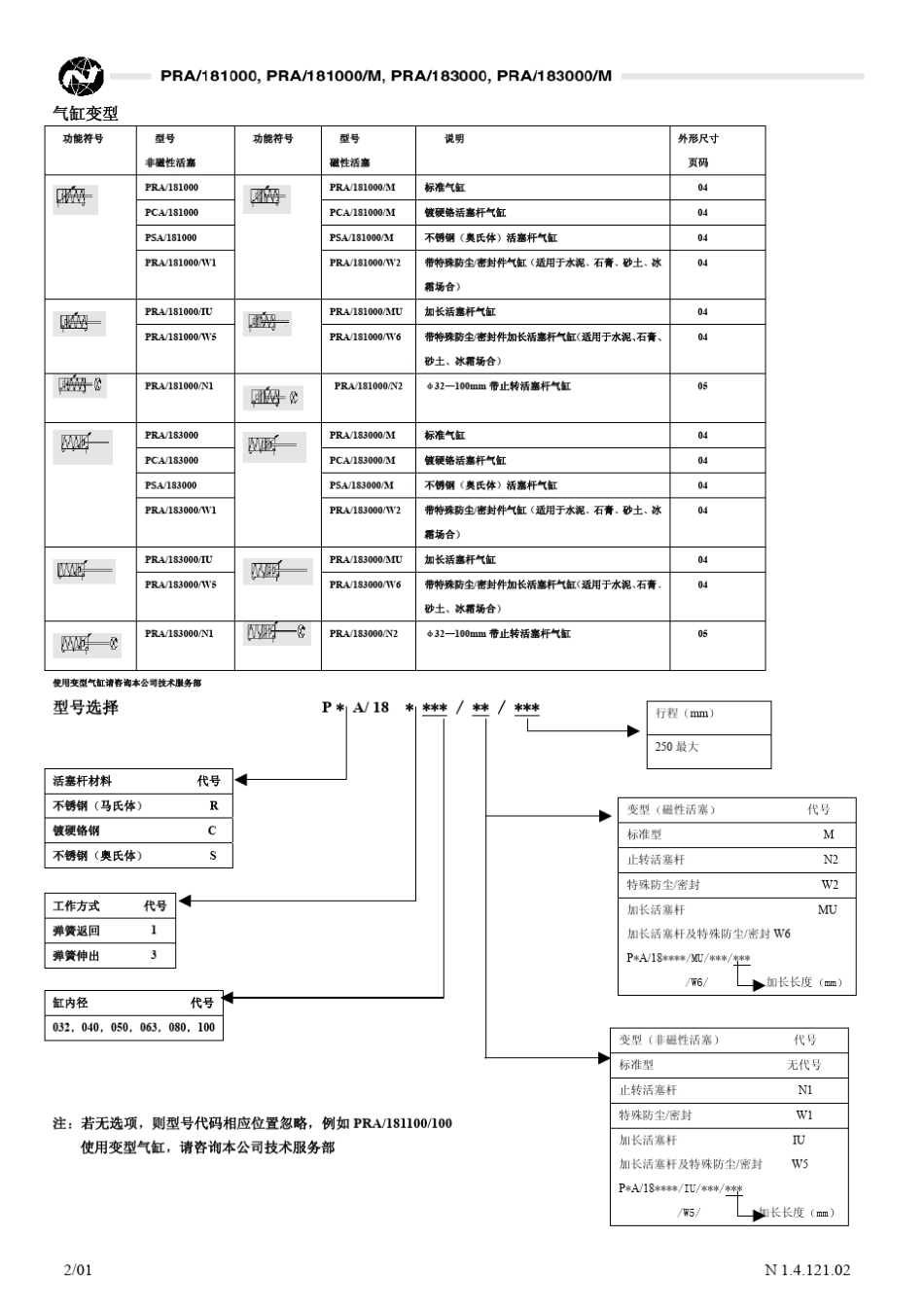构建大德育机制实施方案_第2页