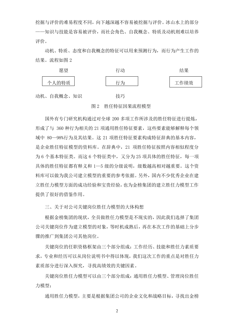 构建岗位胜任力模型工作方案_第2页