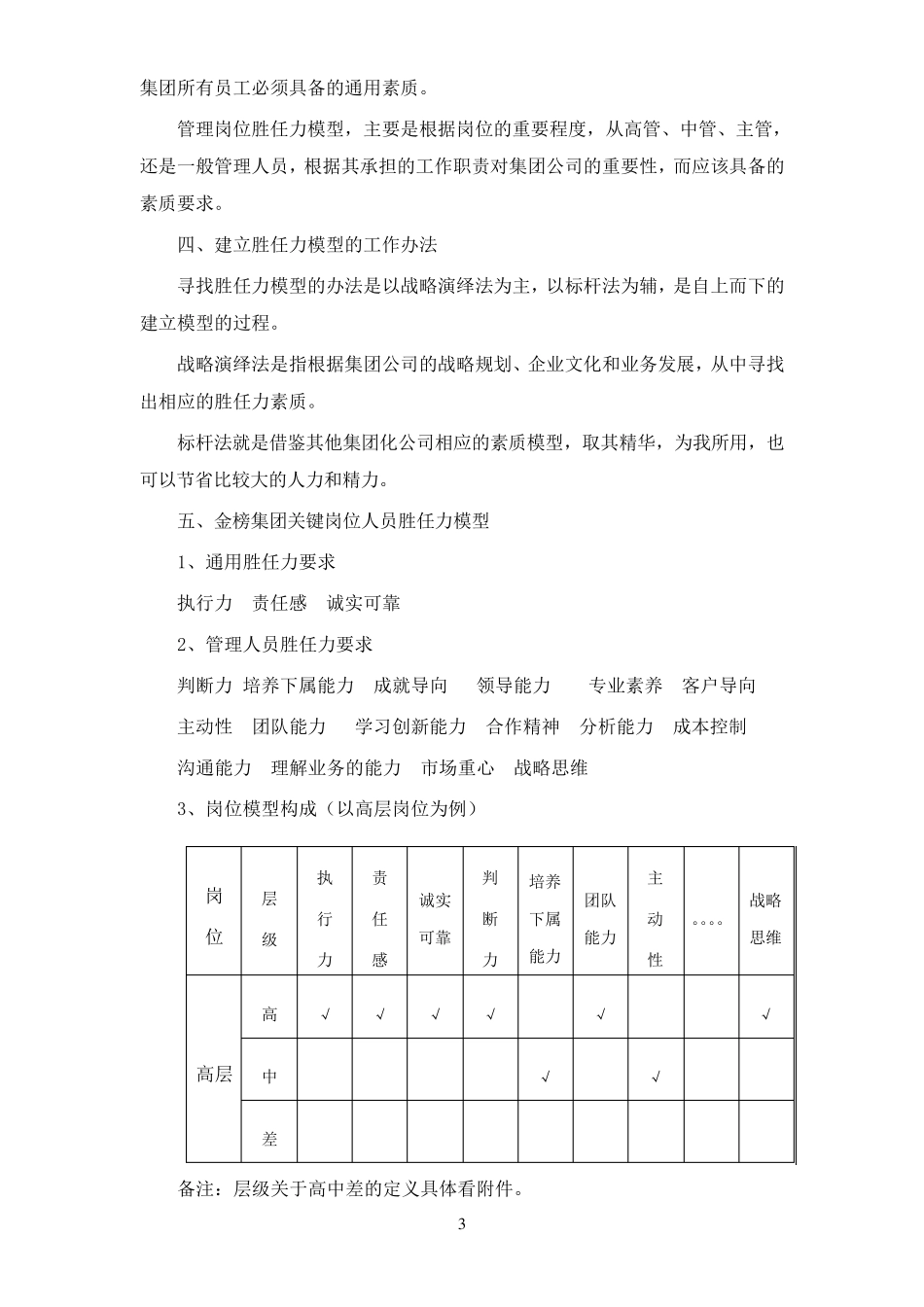 构建岗位胜任力模型工作方案_第3页