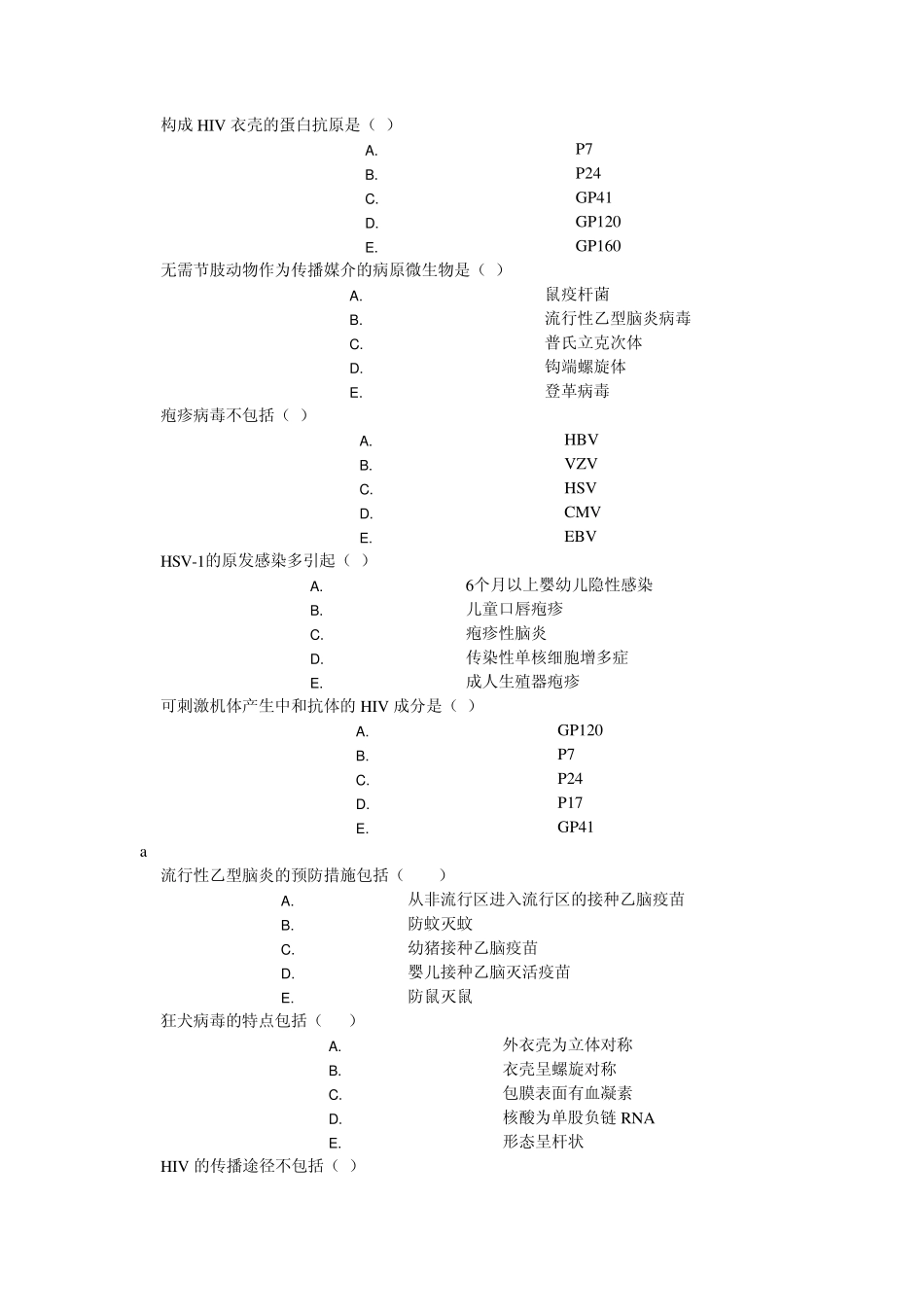 构成HIV衣壳的蛋白抗原是_第1页