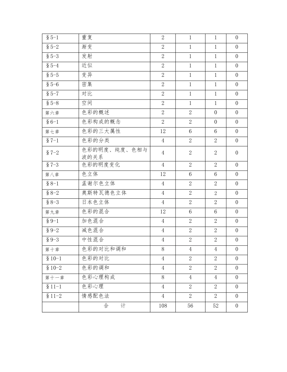构成基础教学大纲_第3页