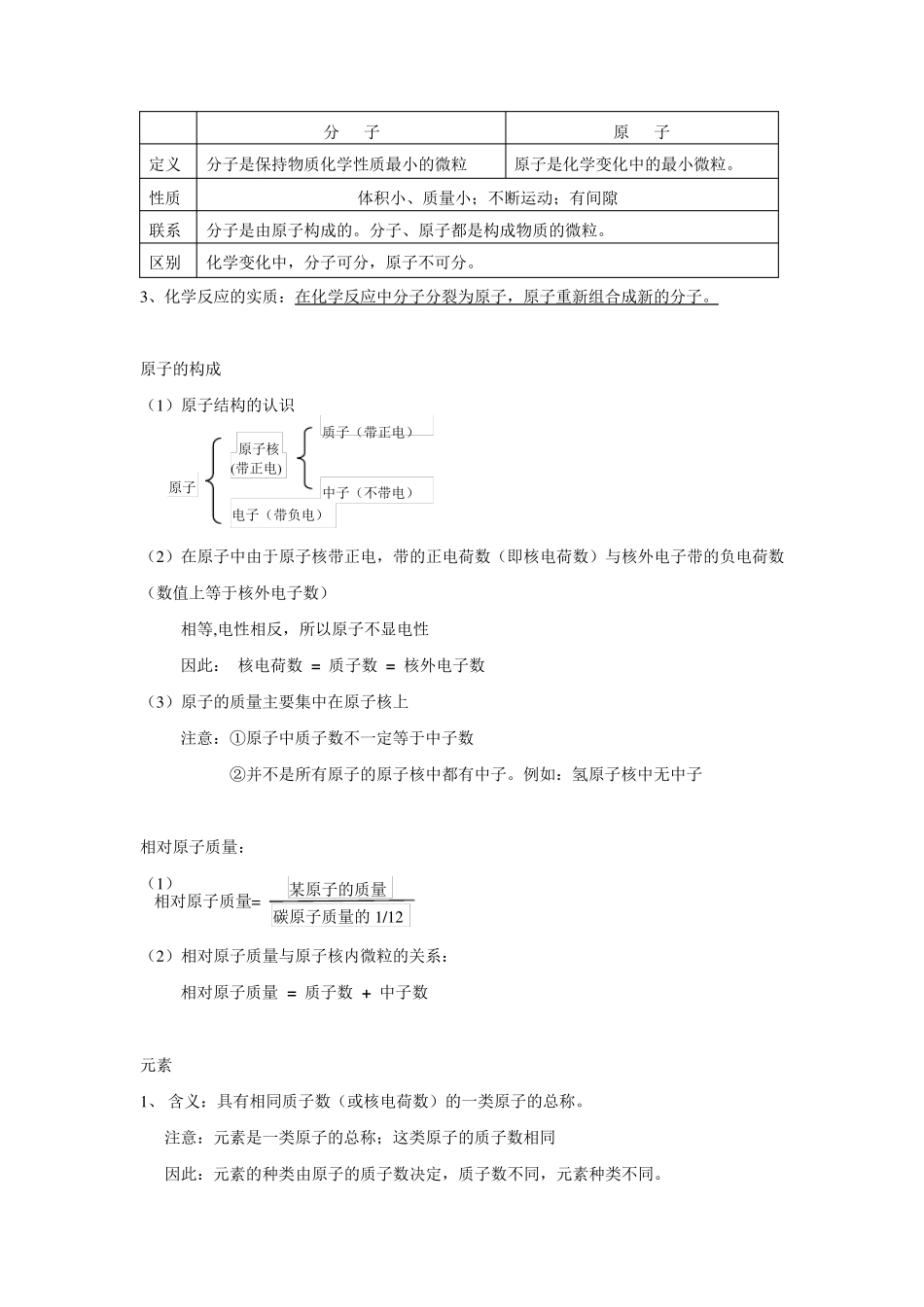 构成物质的微粒知识点yu相应练习_第2页