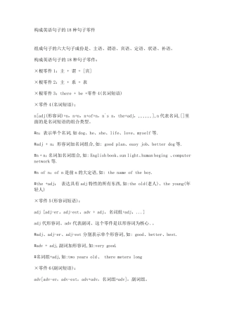 构成英语句子的18种句子零件.曲刚.快步英语