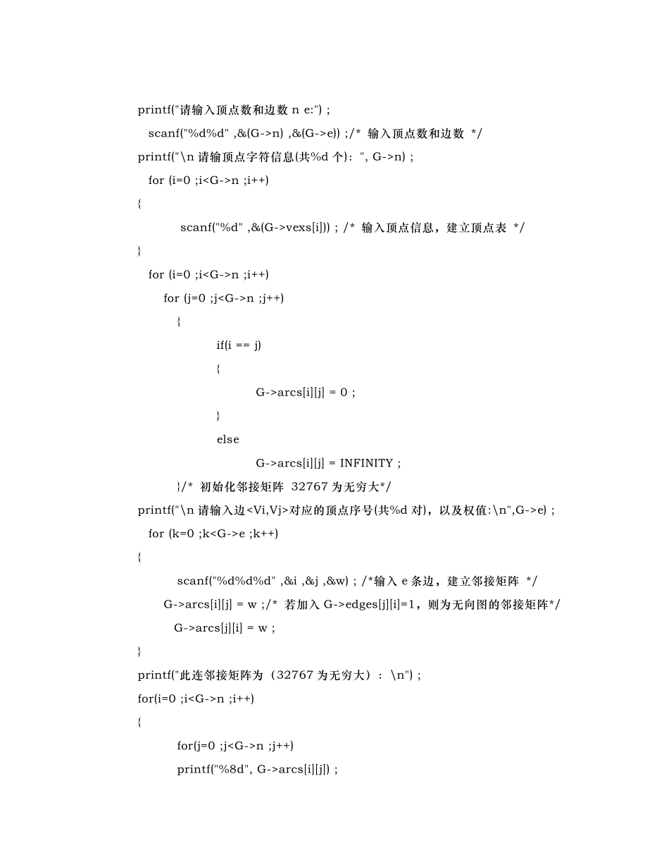 构造n个城市连接的最小生成树_第2页