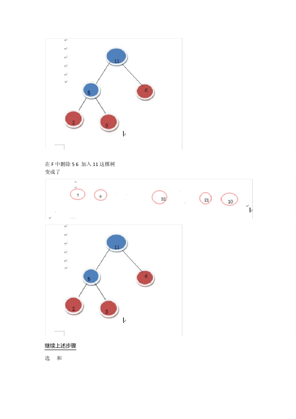 构造哈夫曼树的过程_第3页
