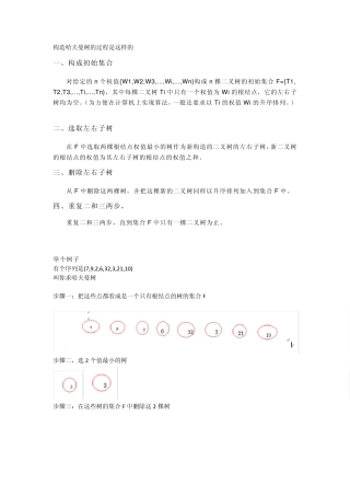构造哈夫曼树的过程