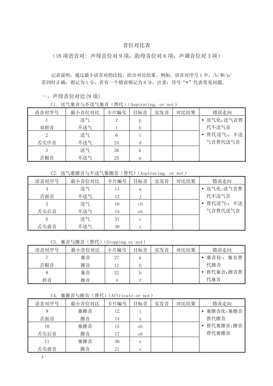 构音功能评估_第3页